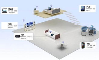 三大物聯網核心技術 NB-IoT、LoRa與eMTC的優劣分析及商用現狀