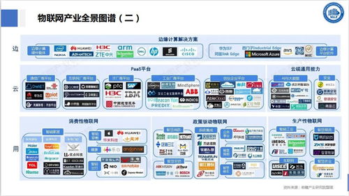 物聯網技術賦能智能物流 物流信息國家工程實驗室的實踐與咨詢價值